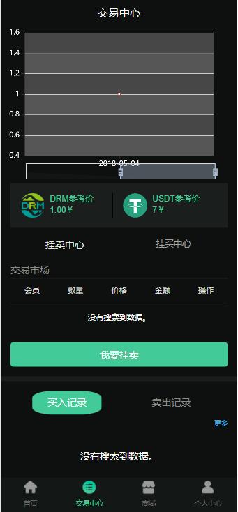 图片[4]-DRM森林区块商城种树区块系统交易中心源码+直推系统+分红+挖矿+金融投资理财H5源码