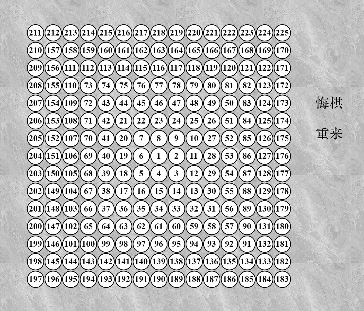 直播专用五子棋直播棋盘数字坐标五子棋棋盘数字棋盘黑红棋数字五子棋直播