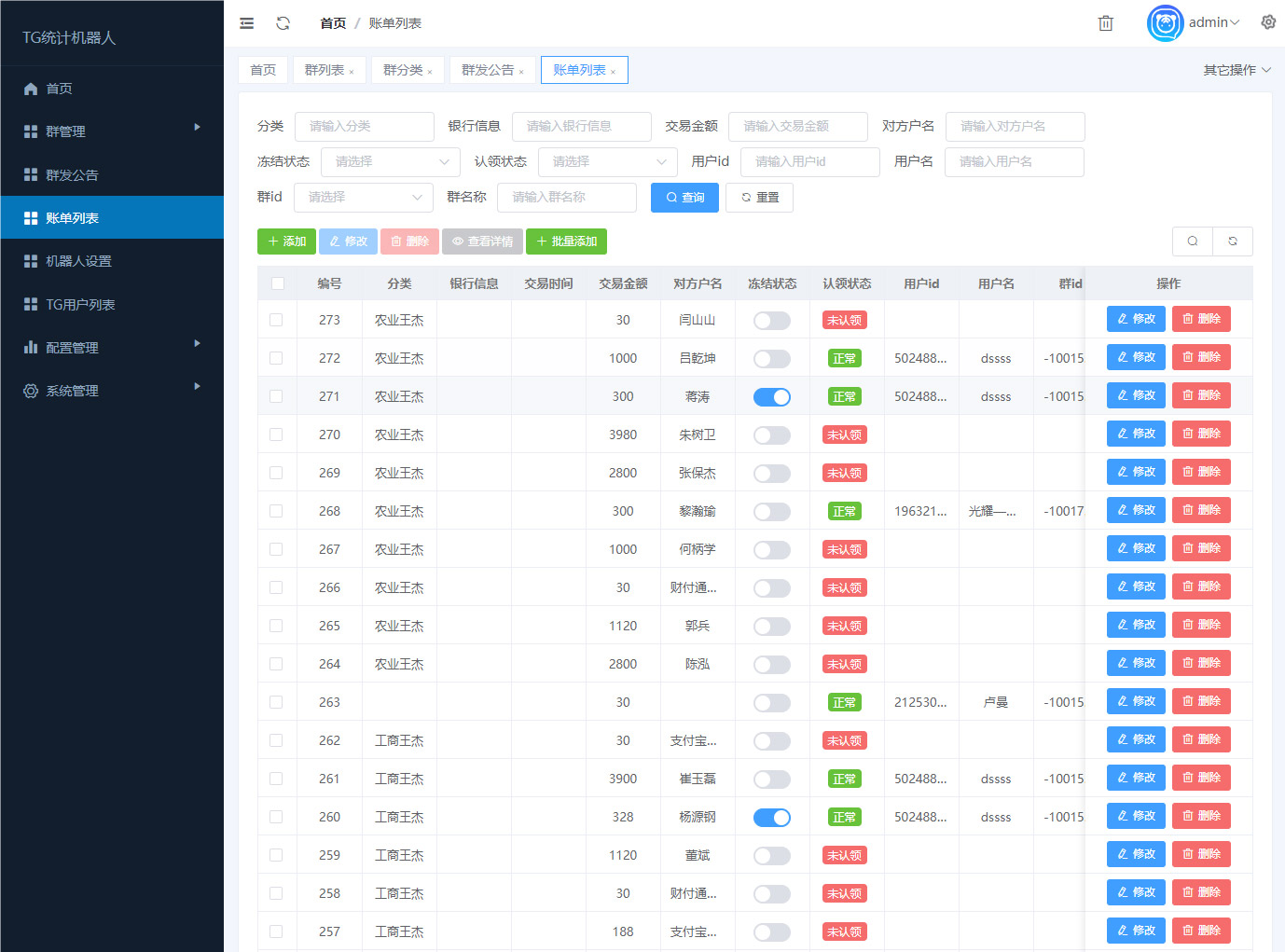 图片[2]-【全开源运营】Telegram统计机器人源码/TG群管记账群发机器源码人/TG自动记账全飞机群管全开源版本