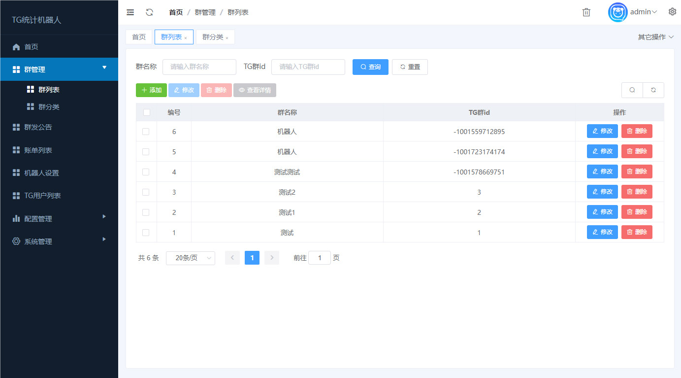 图片[3]-【全开源运营】Telegram统计机器人源码/TG群管记账群发机器源码人/TG自动记账全飞机群管全开源版本