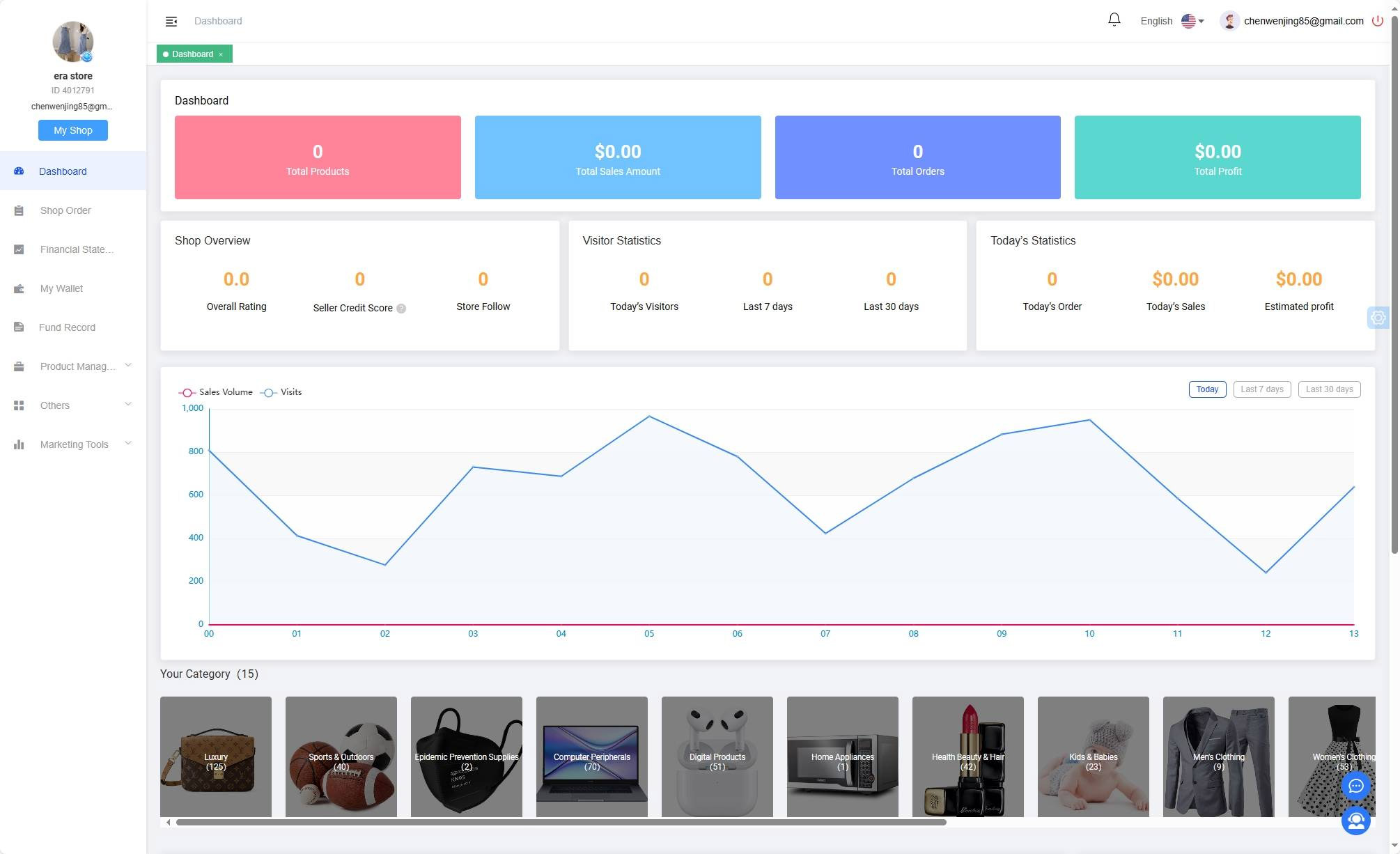 图片[5]-全开源Java多语言跨境电商外贸商城+TikToK shop内嵌商城/商家入驻/一键铺货/完美运营