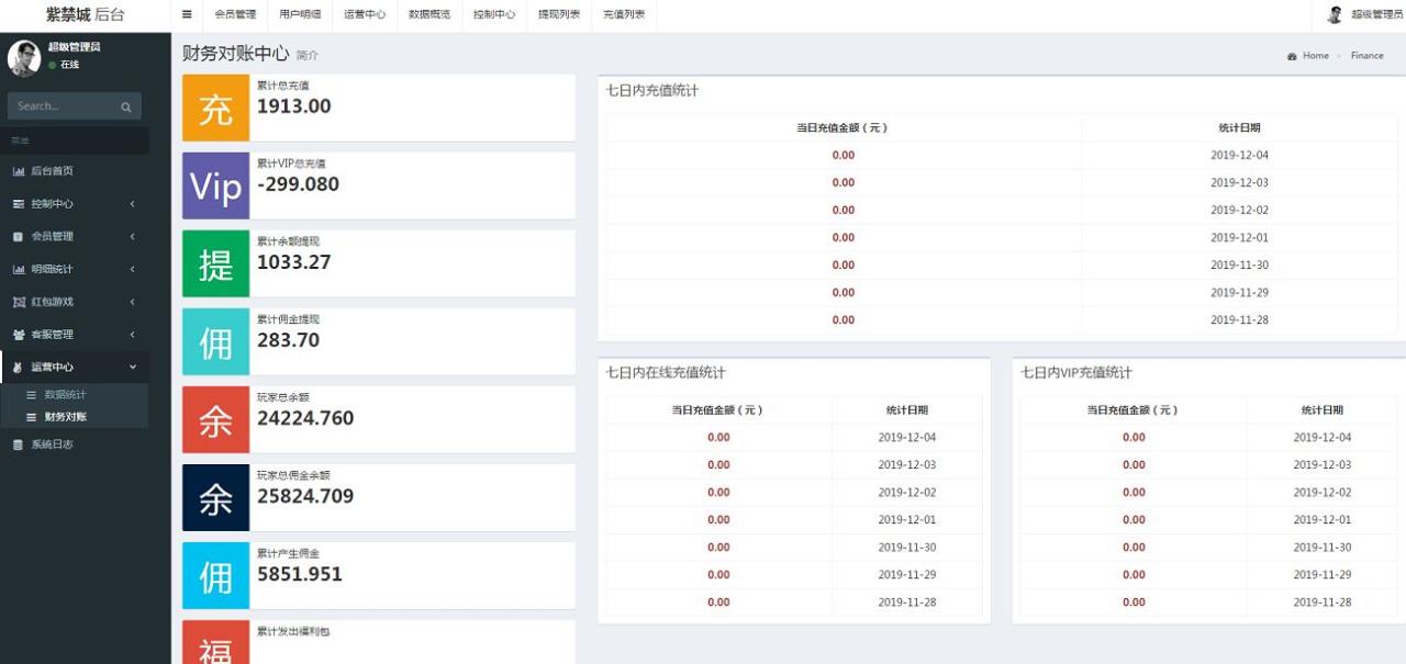 图片[7]-原版红包源码大富豪红包扫雷网站源码服务器完整打包版运营版非外面那些残缺版带搭建教程