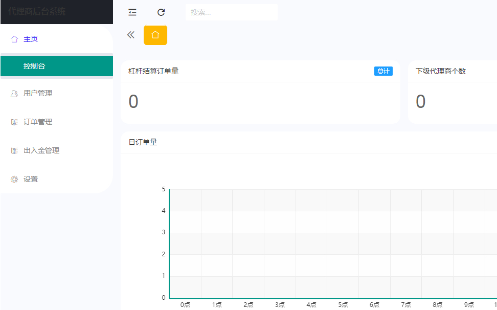 图片[8]-多语言数字交易所币币交易所/交易所系统源码/区块链/申购交易所系统源码/交易所系统源码K线
