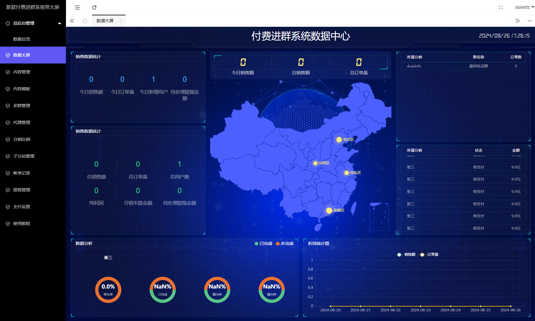图片[2]-新版九块九付费进群独立版源码付费入群进群源码/支持代理分销/九块九进群付费系统/同城交友/相亲群支持分站