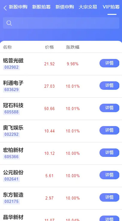 图片[7]-运营版股票源码/股票配资/两融双融/新股打股/申购股票/股票配资/融资融券策略股票系统/股票交易盘源码