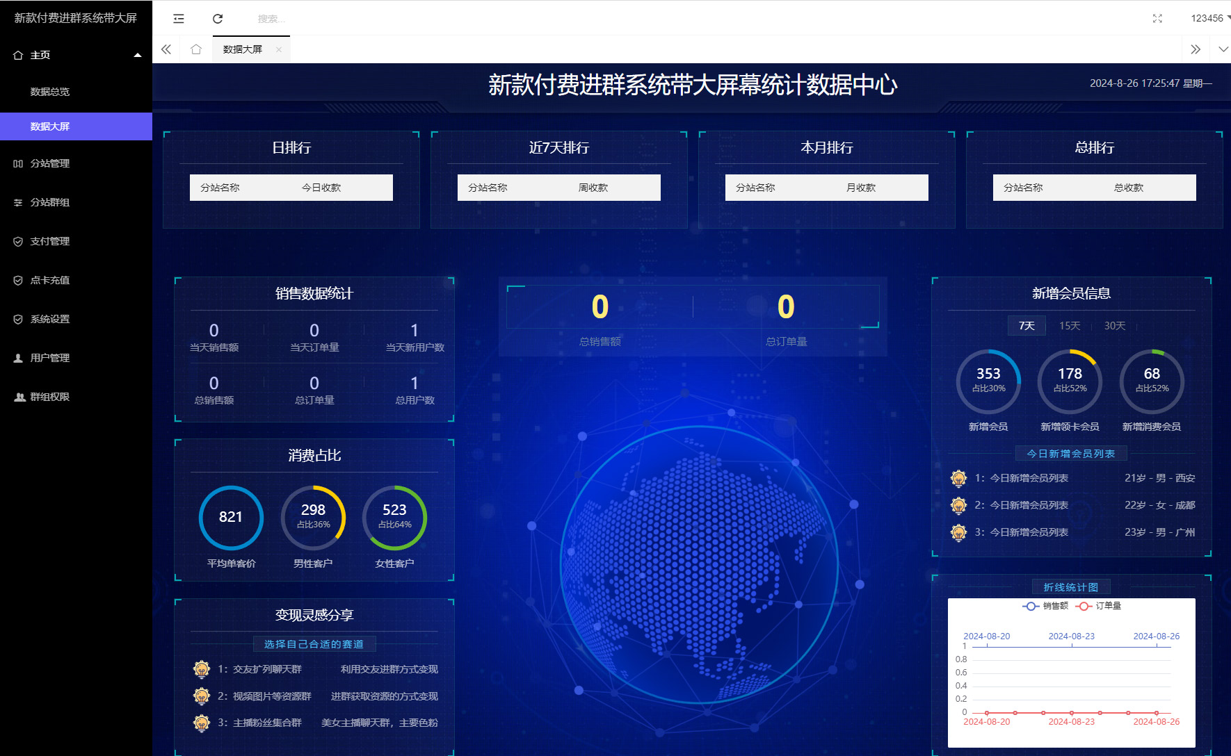 图片[5]-新版九块九付费进群独立版源码付费入群进群源码/支持代理分销/九块九进群付费系统/同城交友/相亲群支持分站