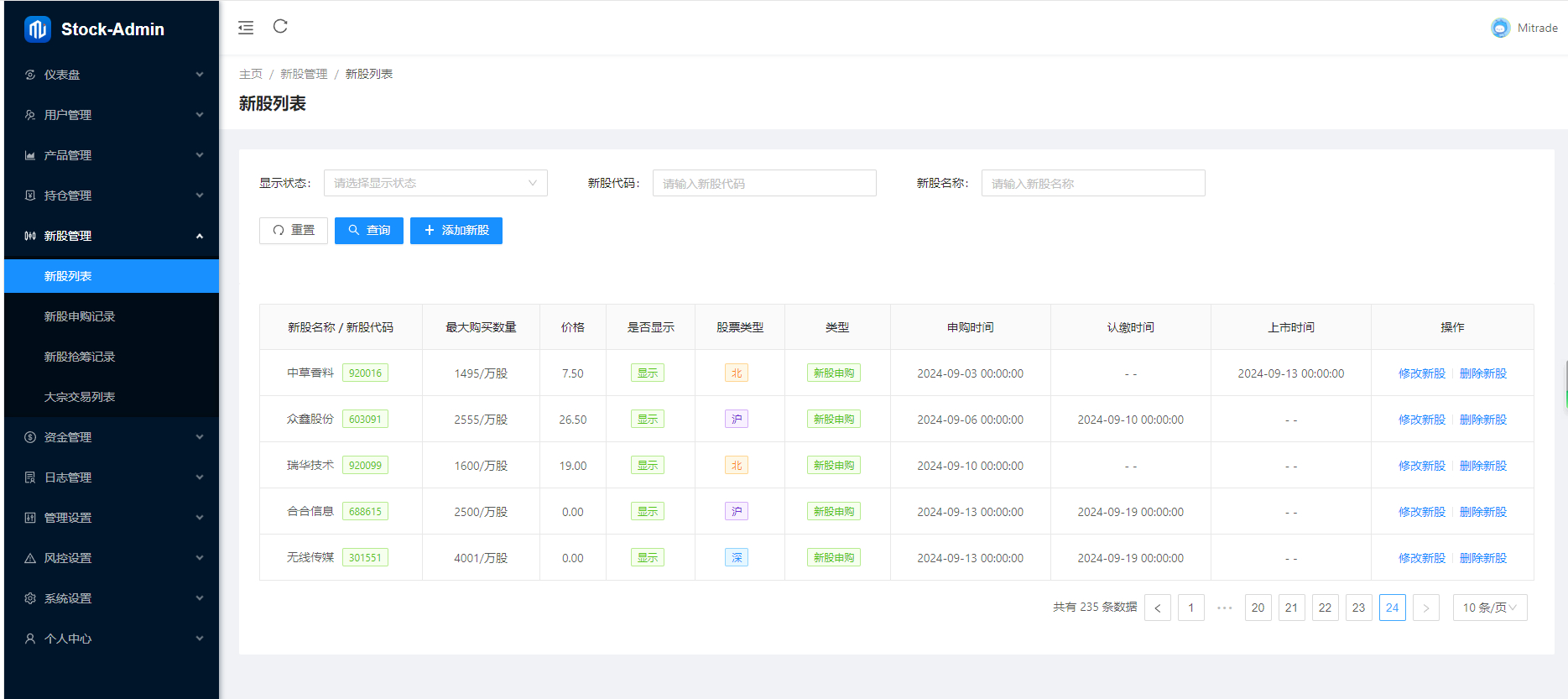 图片[7]-运营级股票源码系统/两融双融/新股申购/股票源码/股票配资/融资融券/策略股票港股交易盘源码