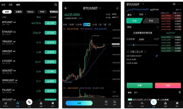 图片[3]-最新多语言MyOkex海外交易所源码_币币交易+秒合约+永续合约+闪兑+C2C交易+币币申购+后端php