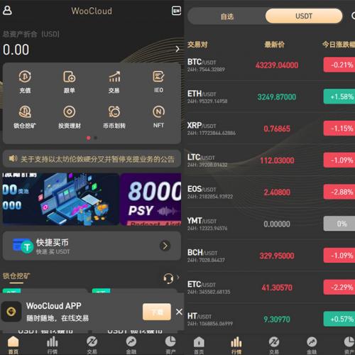 多语言数字交易所币币交易所/交易所系统源码/区块链/申购交易所系统源码/交易所系统源码K线-魅力源码