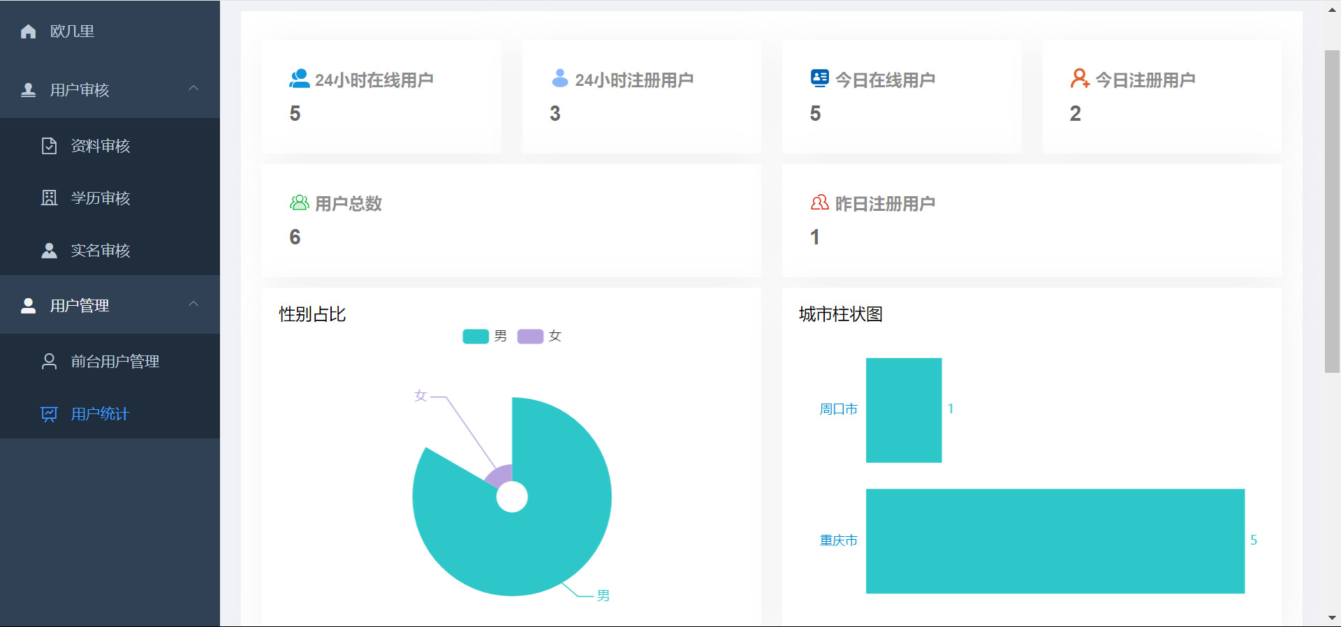 图片[11]-仿青藤之恋社交交友软件系统源码 即时通讯 聊天 微信小程序 App H5三端通用