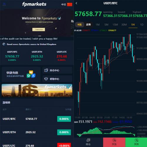 资产数字化交易平台-区块链通证交易数字资产管理币币交易交易所H5/APP源码-魅力源码
