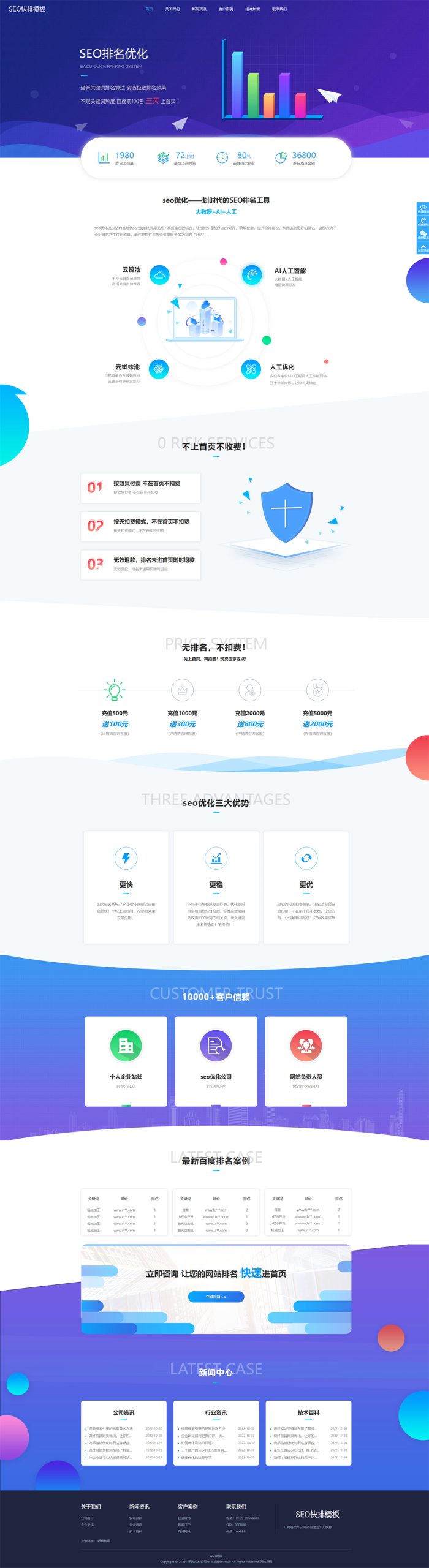 图片[2]-响应式SEO优化网站建设优化排名公司网站pbootcms模板 优化建站公司网站源码下载自适应手机端