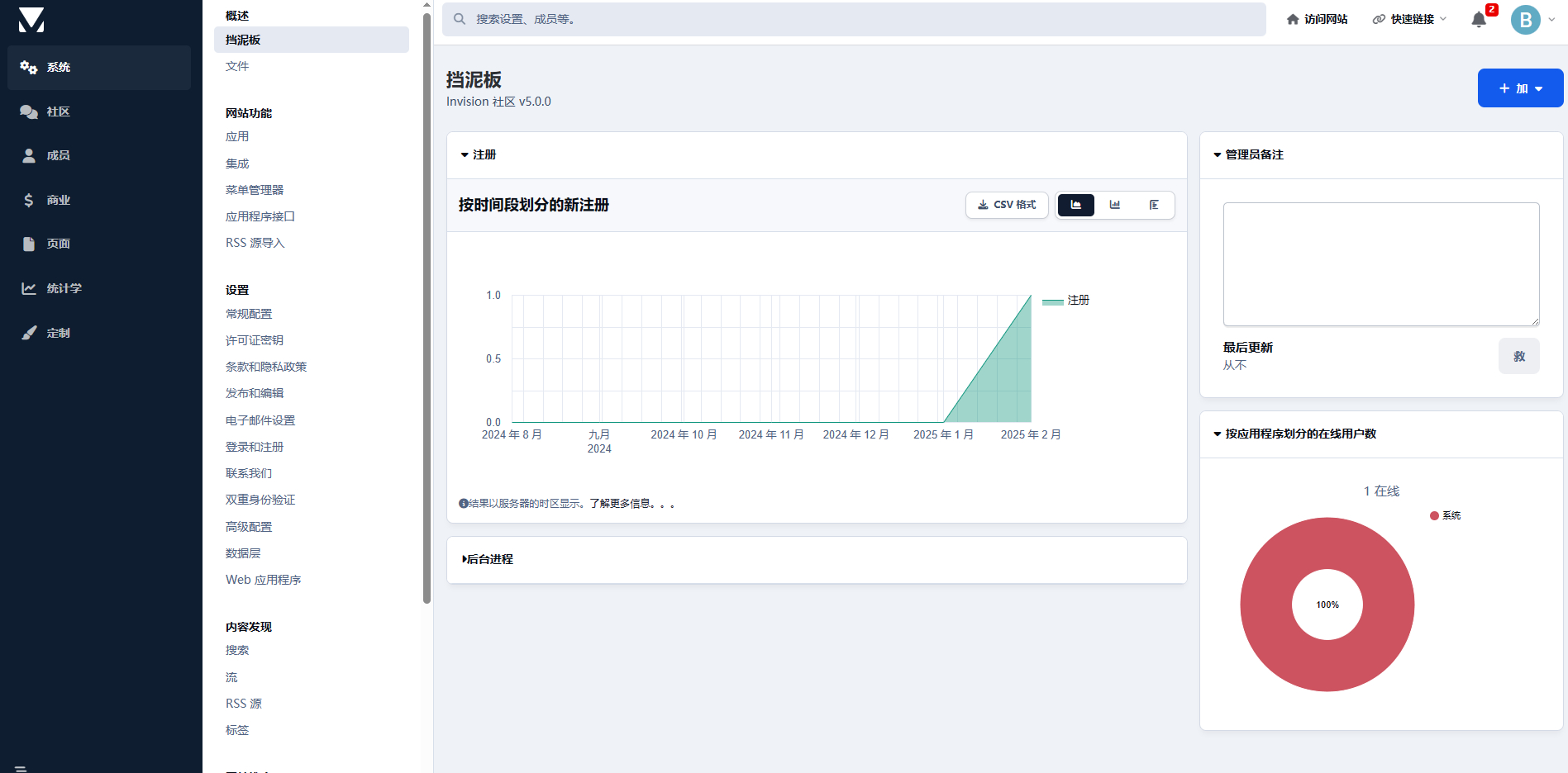 图片[5]-2025运营版Invision社区论坛博客源码支持主题开发/付费商城/图片/博客/论坛多场景应用