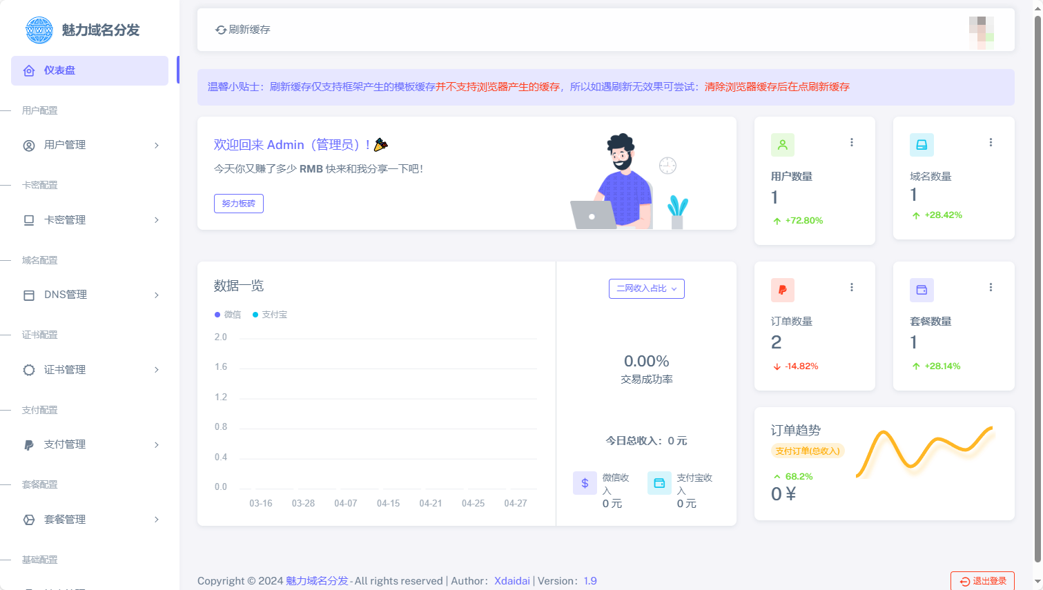 图片[4]-二级域名分发系统源码二级域名解析源码二级域名分发全站源码域名DNS解析|全自动解析到期自动删除解析