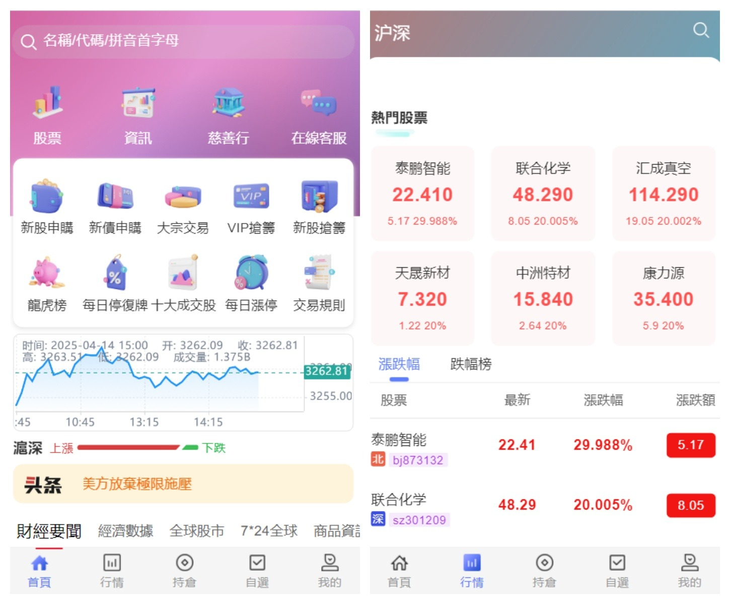 图片[1]-[全开源]香港股票源码/大宗交易与新股申购系统源码运营版新版股票交易系统/全套视频教程