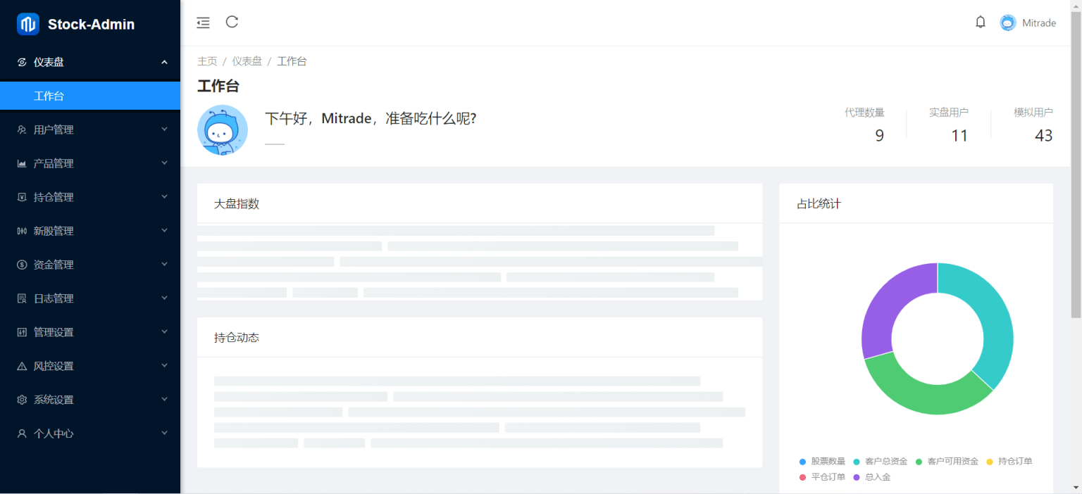 图片[4]-[全开源]香港股票源码/大宗交易与新股申购系统源码运营版新版股票交易系统/全套视频教程