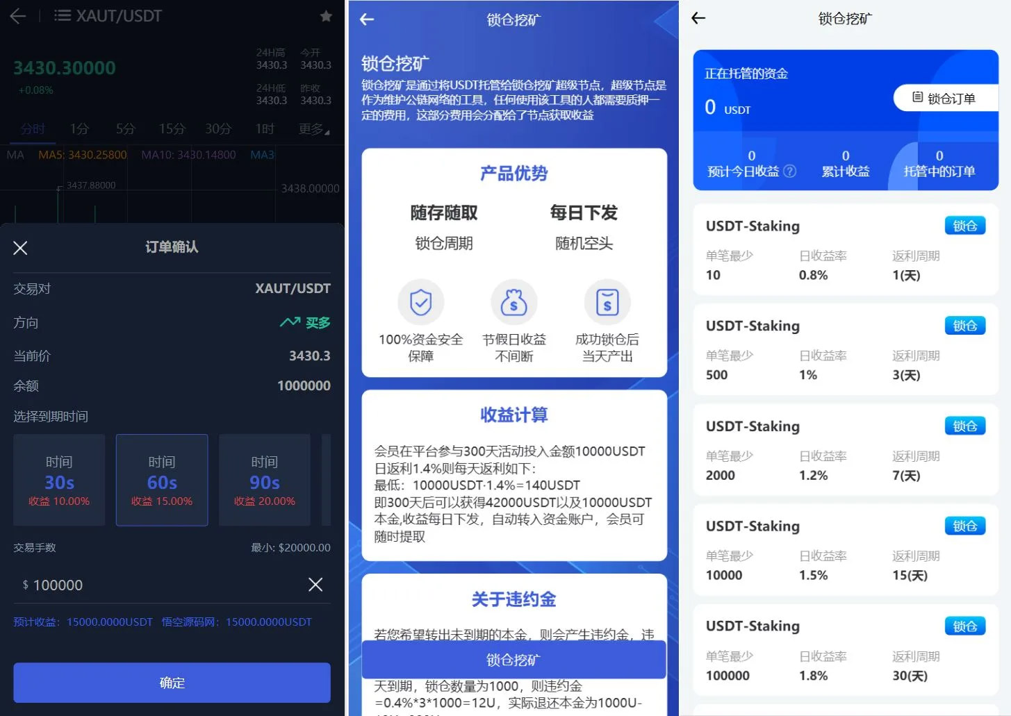 图片[4]-Phemex多语言交易所源码/期权交易+合约交易+新币申购+锁仓挖矿+平台币发行+K线行情控制/前端uniapp编译后+后端PHP