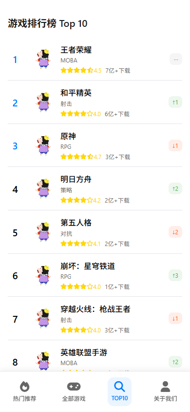 图片[2]-（带后台管理）app自适应引导下载页面,软件APP下载页,自适应html5下载单页面模板,好看官网展示页面
