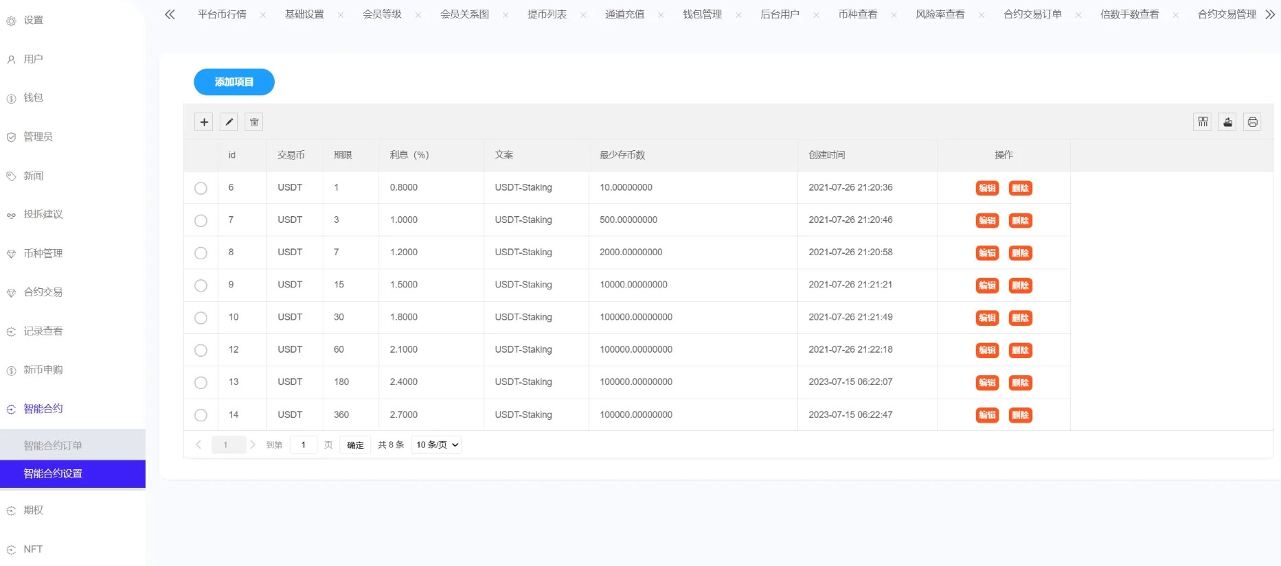 图片[5]-Phemex多语言交易所源码/期权交易+合约交易+新币申购+锁仓挖矿+平台币发行+K线行情控制/前端uniapp编译后+后端PHP