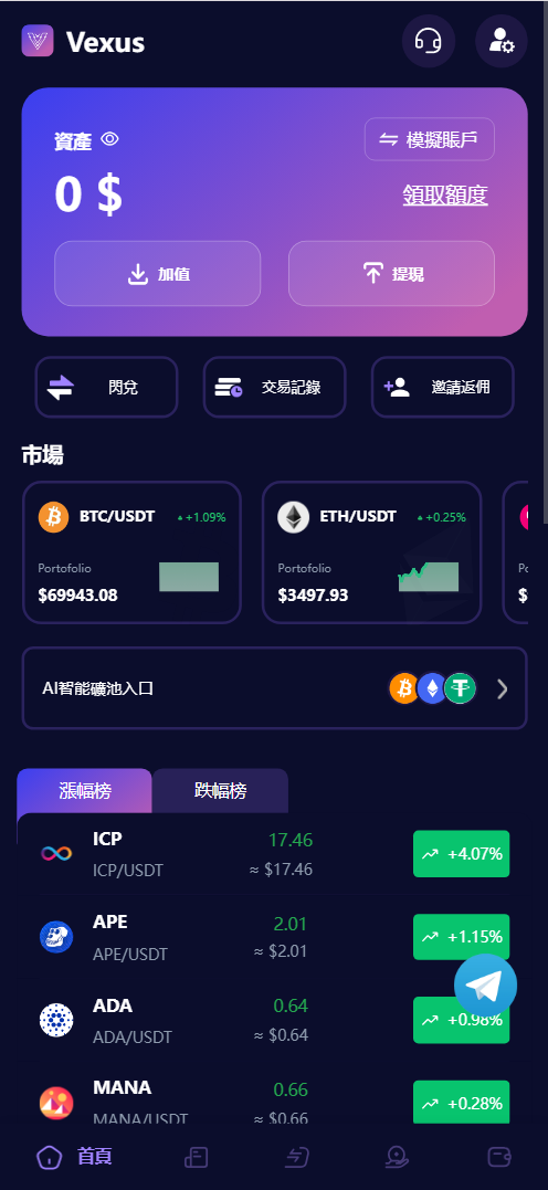 图片[12]-Vexus多语言虚拟货币交易所/Java交易所源码/模拟账户+现货交易+永续合约+交割合约+基金理财+锁仓挖矿+质押贷款+闪兑