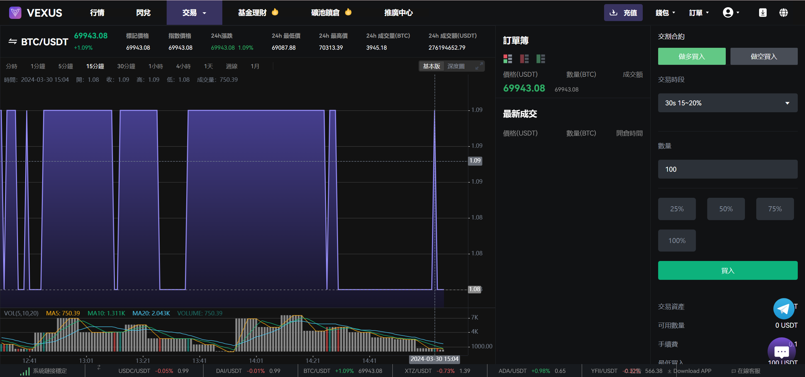 图片[16]-Vexus多语言虚拟货币交易所/Java交易所源码/模拟账户+现货交易+永续合约+交割合约+基金理财+锁仓挖矿+质押贷款+闪兑