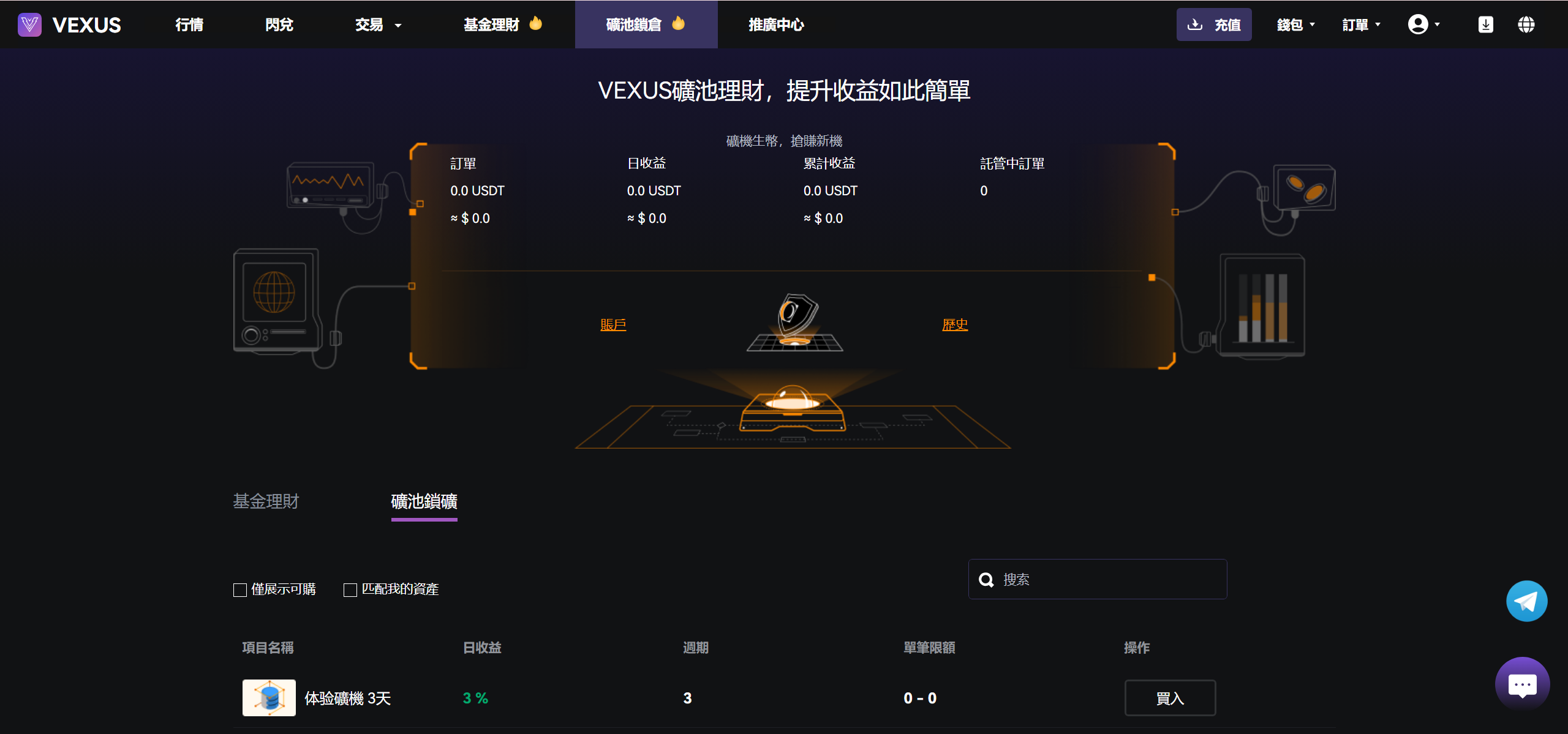 图片[17]-Vexus多语言虚拟货币交易所/Java交易所源码/模拟账户+现货交易+永续合约+交割合约+基金理财+锁仓挖矿+质押贷款+闪兑