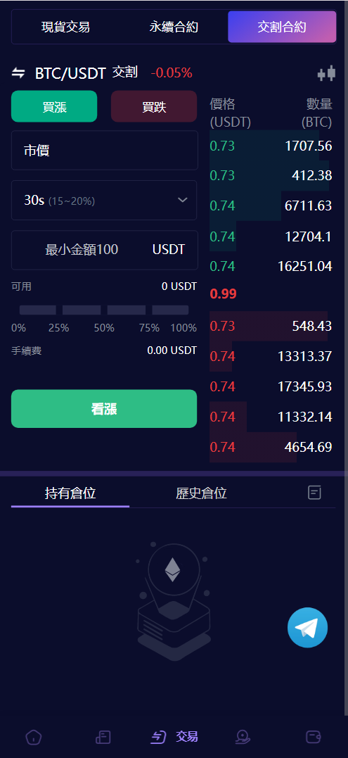 图片[8]-Vexus多语言虚拟货币交易所/Java交易所源码/模拟账户+现货交易+永续合约+交割合约+基金理财+锁仓挖矿+质押贷款+闪兑