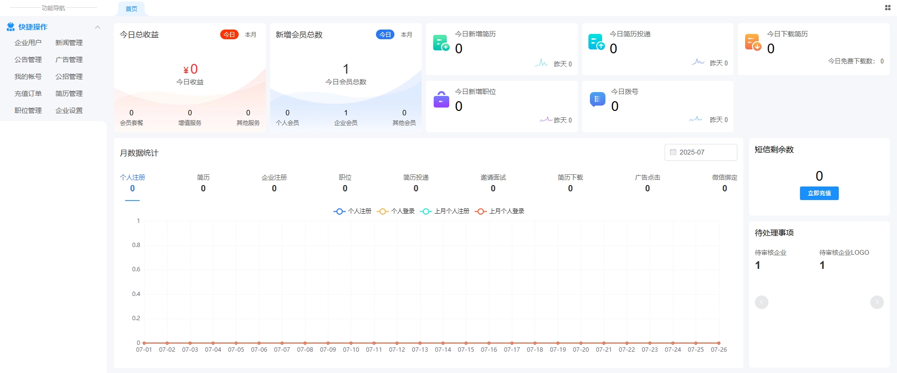 图片[9]-人才招聘平台源码仿BOSS直聘招聘网前程无忧智联招聘企业招聘找工作网站源码招聘系统