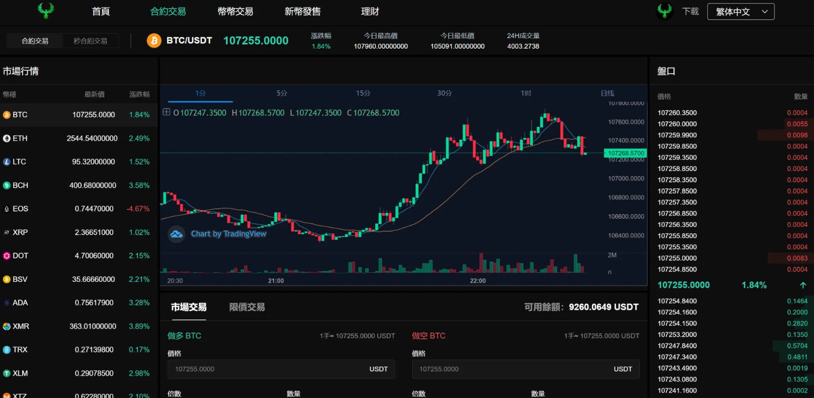 图片[5]-优化版PHP九国语言交易所系统源码秒合约交易源码币币合约c2c质押投资搭建教程