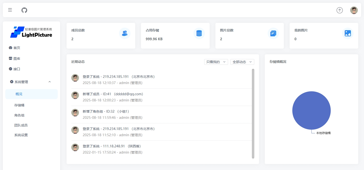 图片[2]-轻量级图床云盘系统个人云盘系统 PHP私人部署云盘私有化网盘系统响应式设计可分组