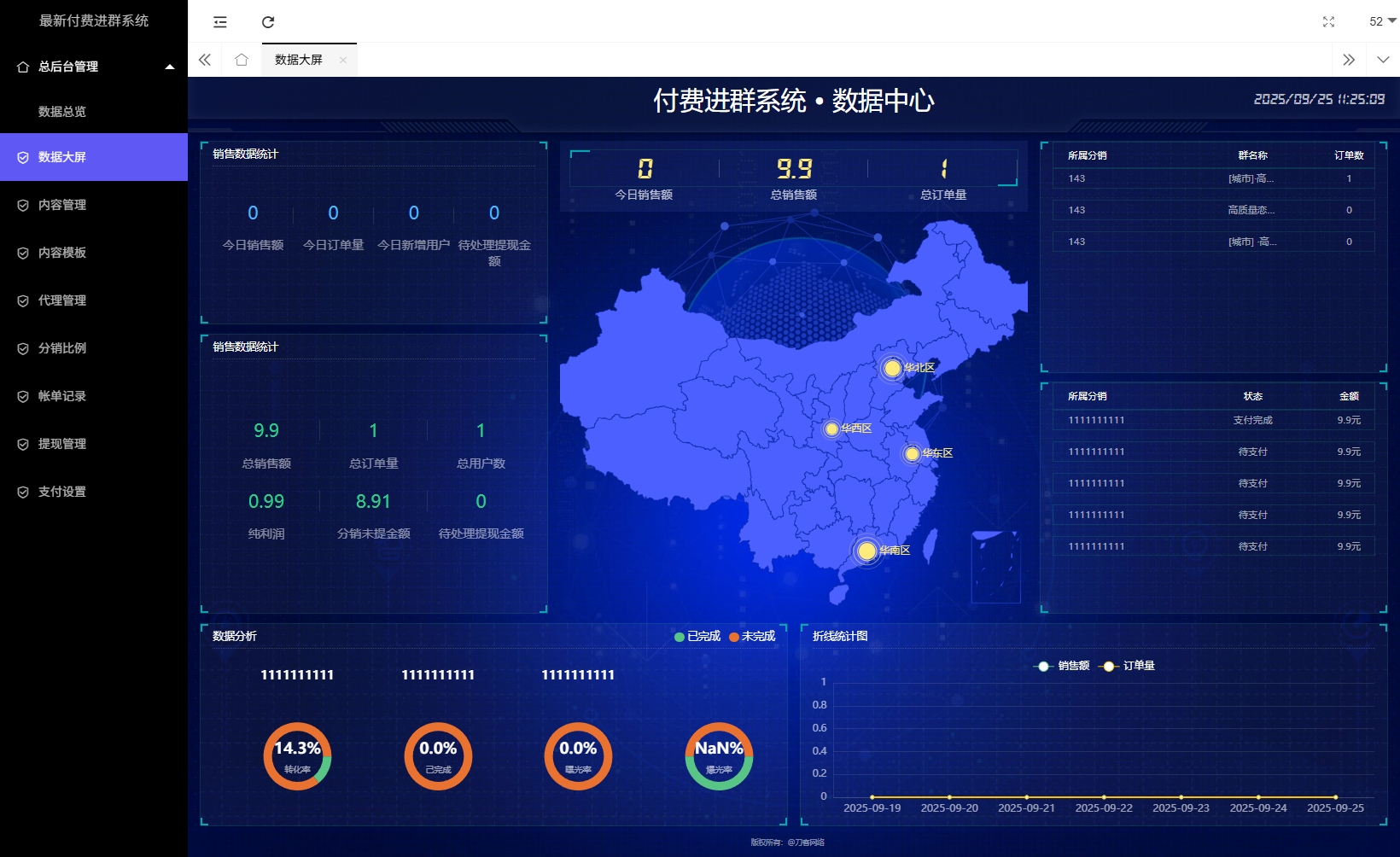 图片[5]-运营修复秒开版TP框架独立版 2025新版九块九付费进群系统源码带安装教程 免公众号H5 支持易支付分站/代理/分销/同城定位