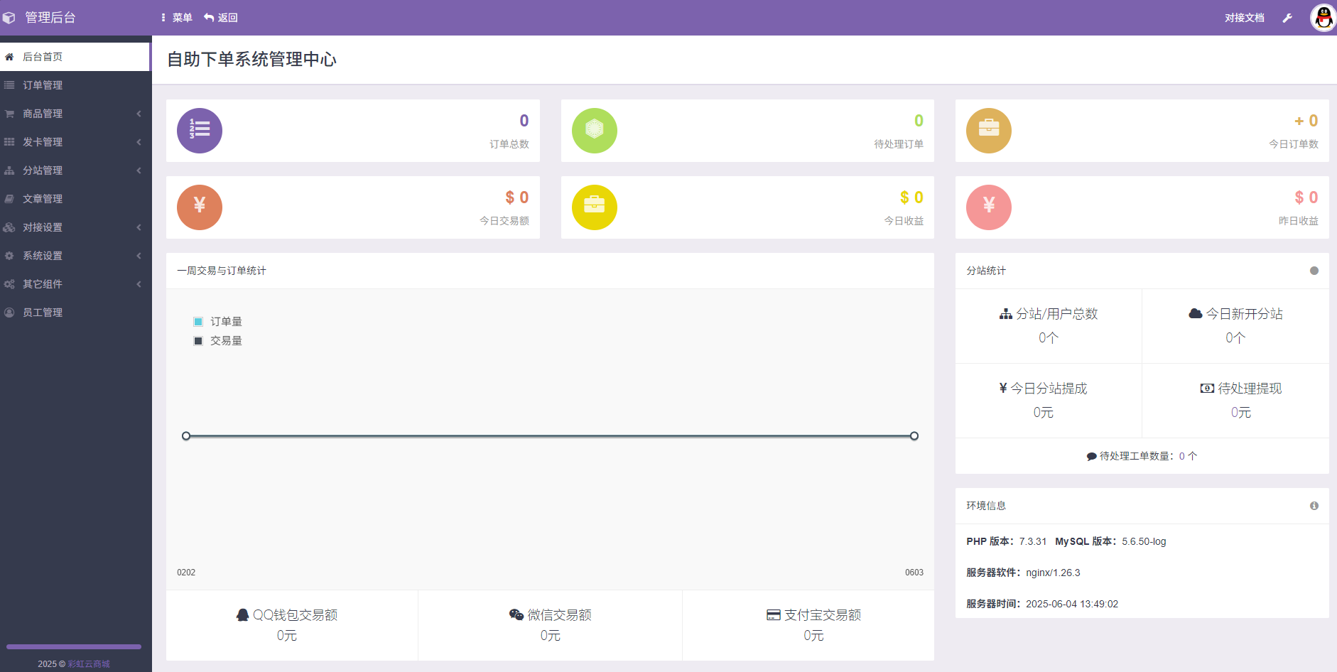 图片[5]-全开源定制版多商户全自动发卡平台源码自助发卡系统 虚拟商品自动发货商城在线自动发货平台