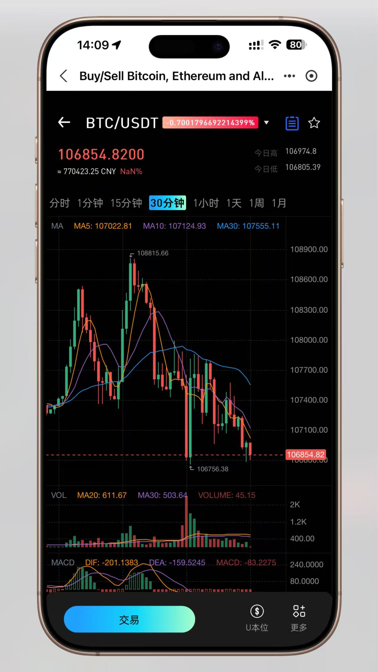 图片[3]-【最新K线修复】MyOkex海外交易所全功能开源源码（多语言版）