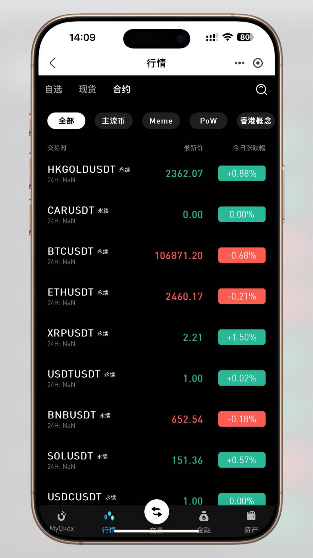 图片[5]-【最新K线修复】MyOkex海外交易所全功能开源源码（多语言版）