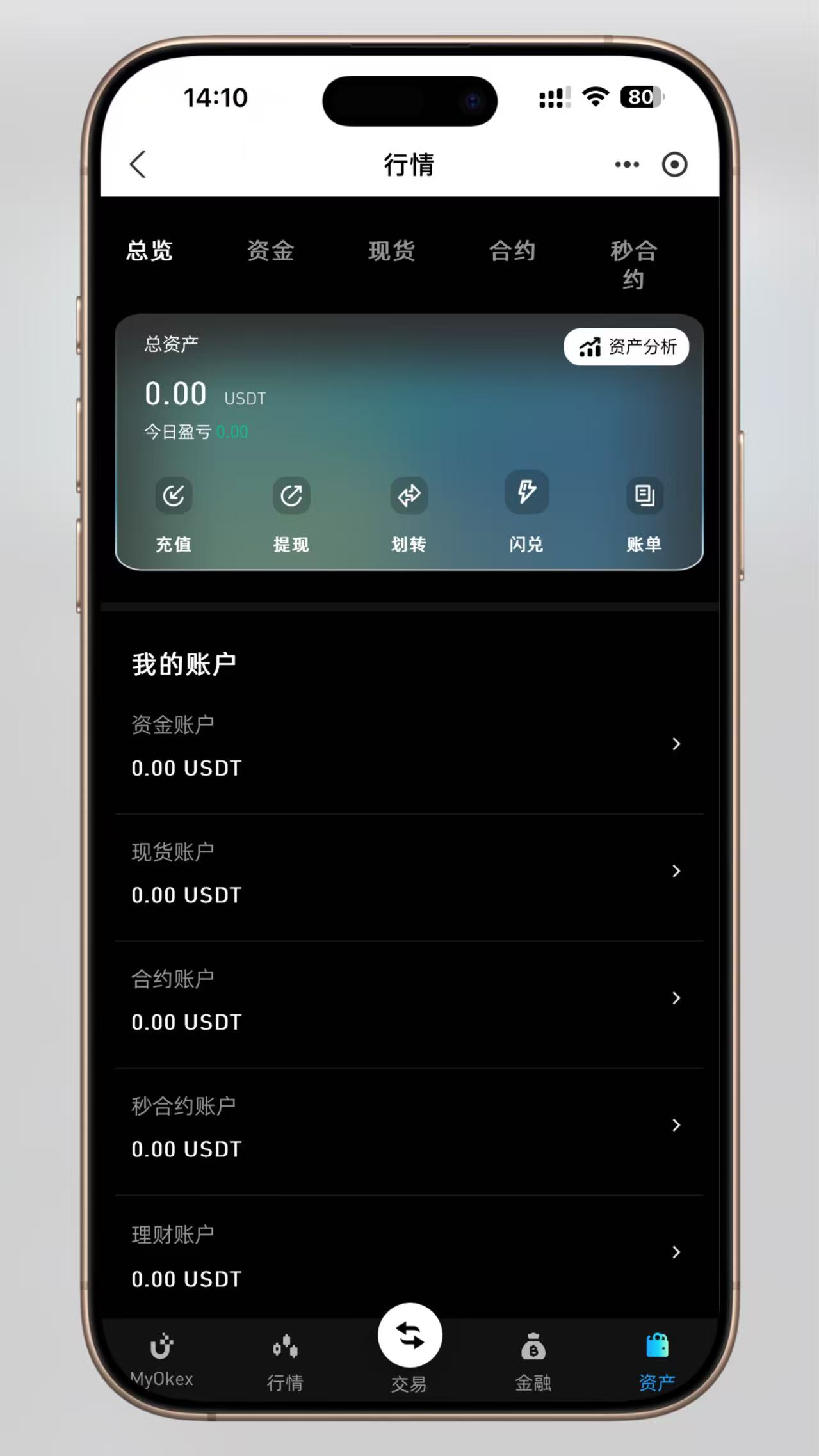 图片[6]-【最新K线修复】MyOkex海外交易所全功能开源源码（多语言版）