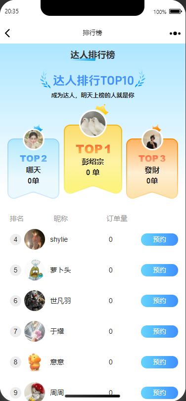 图片[4]-同城搭子活动组局H5系统源码-伴伴搭子系统源码/H5同城组局找搭子系统源码
