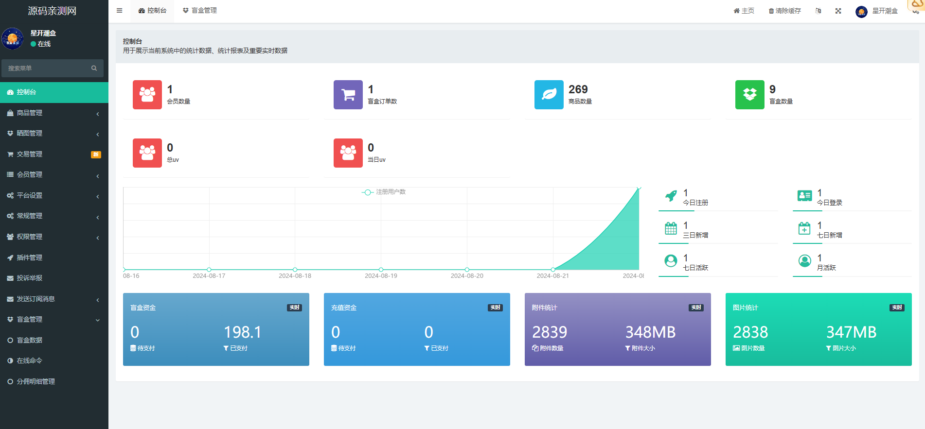 图片[6]-运营级2025盲盒小程序源码盲盒系统盲盒商城系统源码盲盒小程序盲盒全开源小程序源码