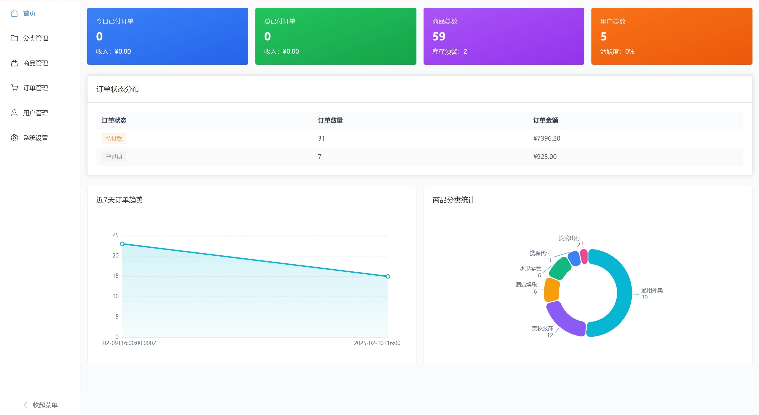图片[6]-14合 1 美团代付系统源码：美团 / 饿了么 / 携程 / 滴滴 / 飞猪等全平台十四合一商城代付系统