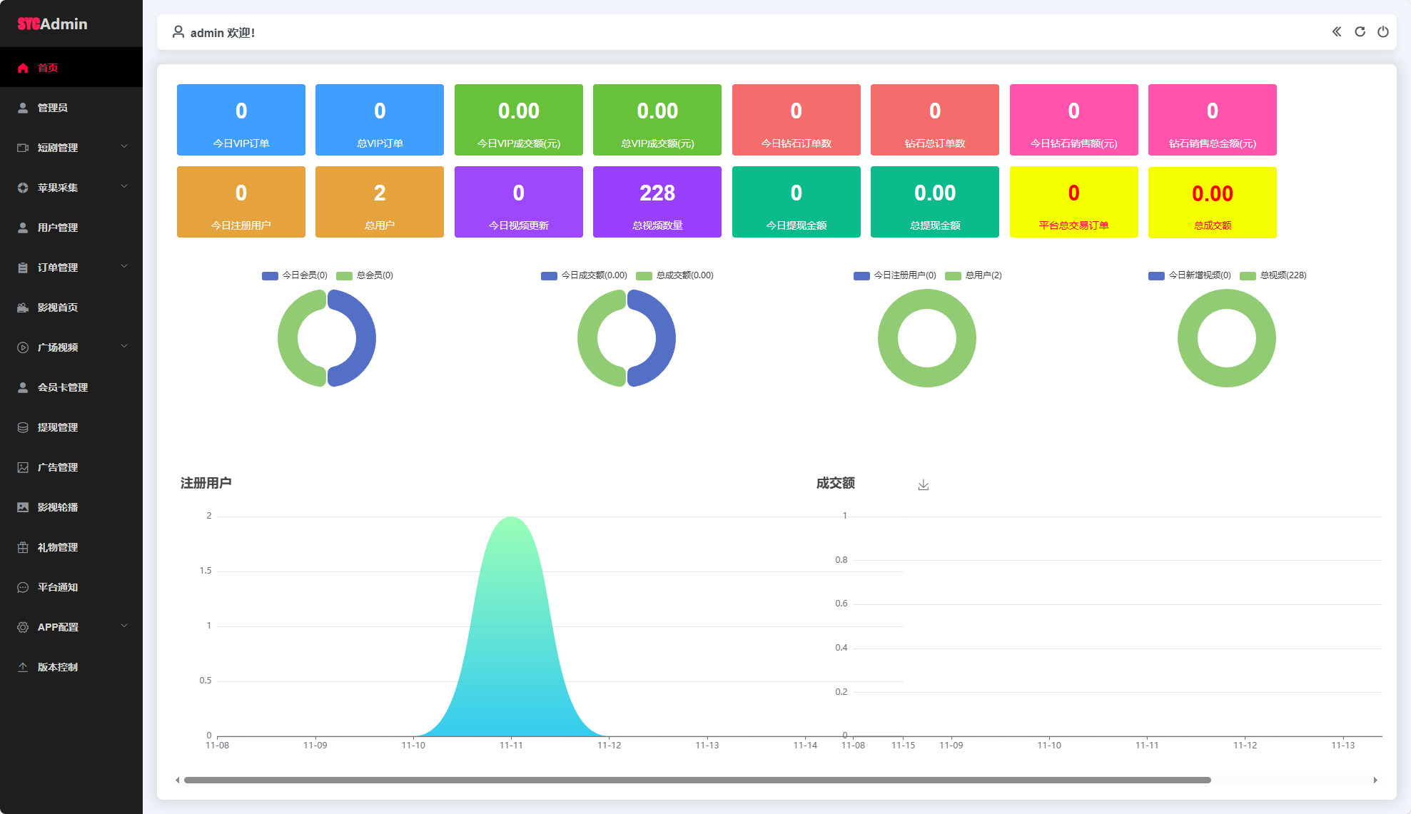 图片[7]-三端影视app自动采集电影视频uniapp软件短剧H5源码带VIP付费对接苹果CMS解析m3u8