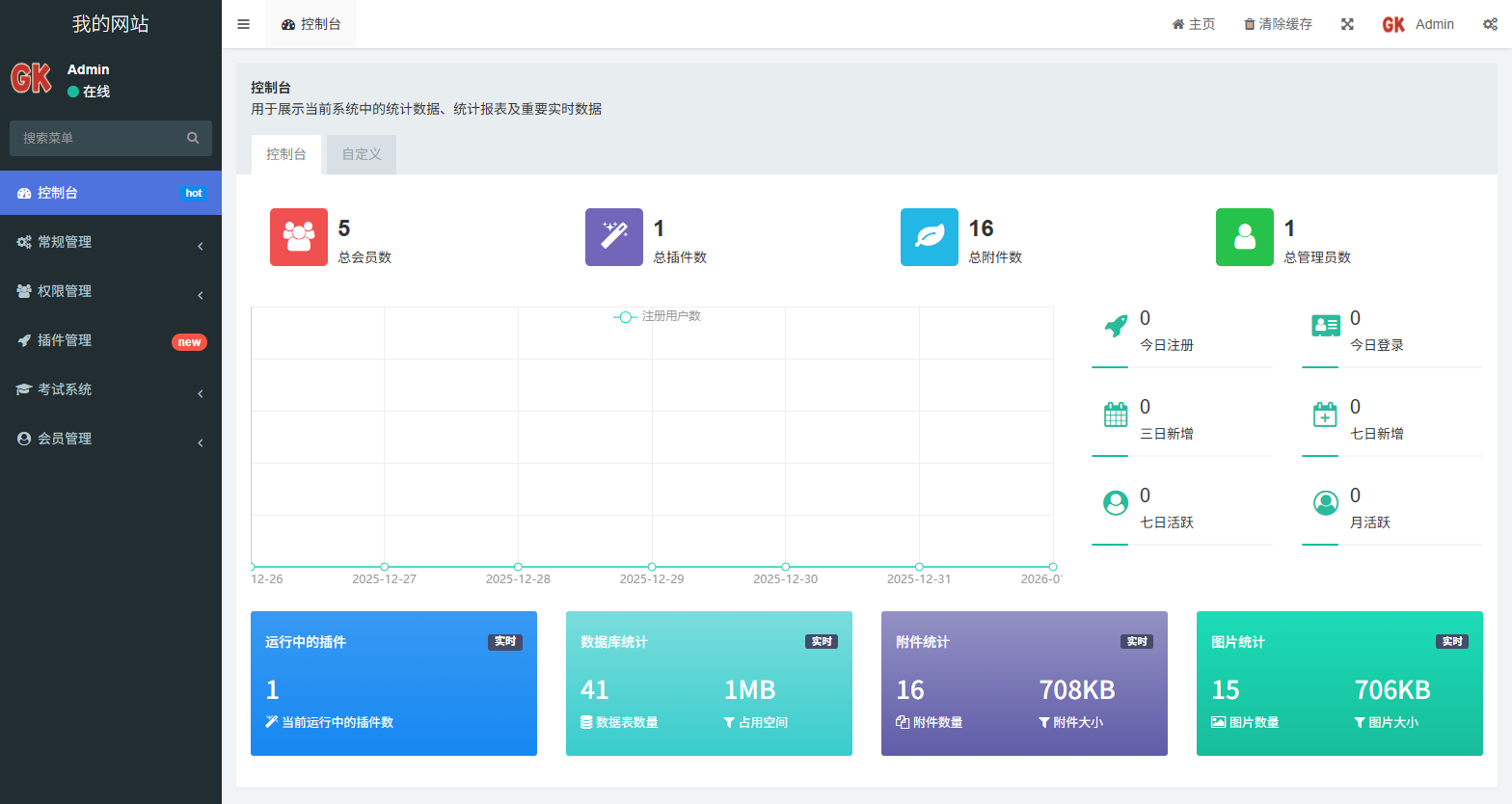 图片[7]-在线考试题库答题刷题H5小程序职业企业培训教育网校驾考学生课程组卷系统模拟练习源码
