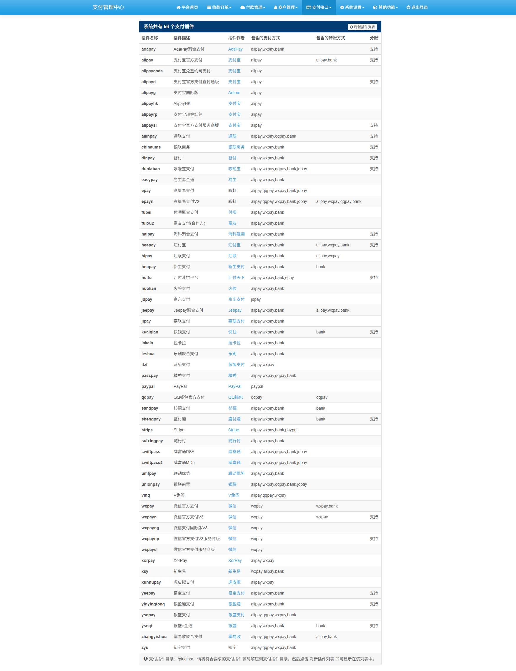 图片[4]-2026新版彩虹易支付系统源码当面付通道轮询支付插件免签约支付系统聚合支付系统
