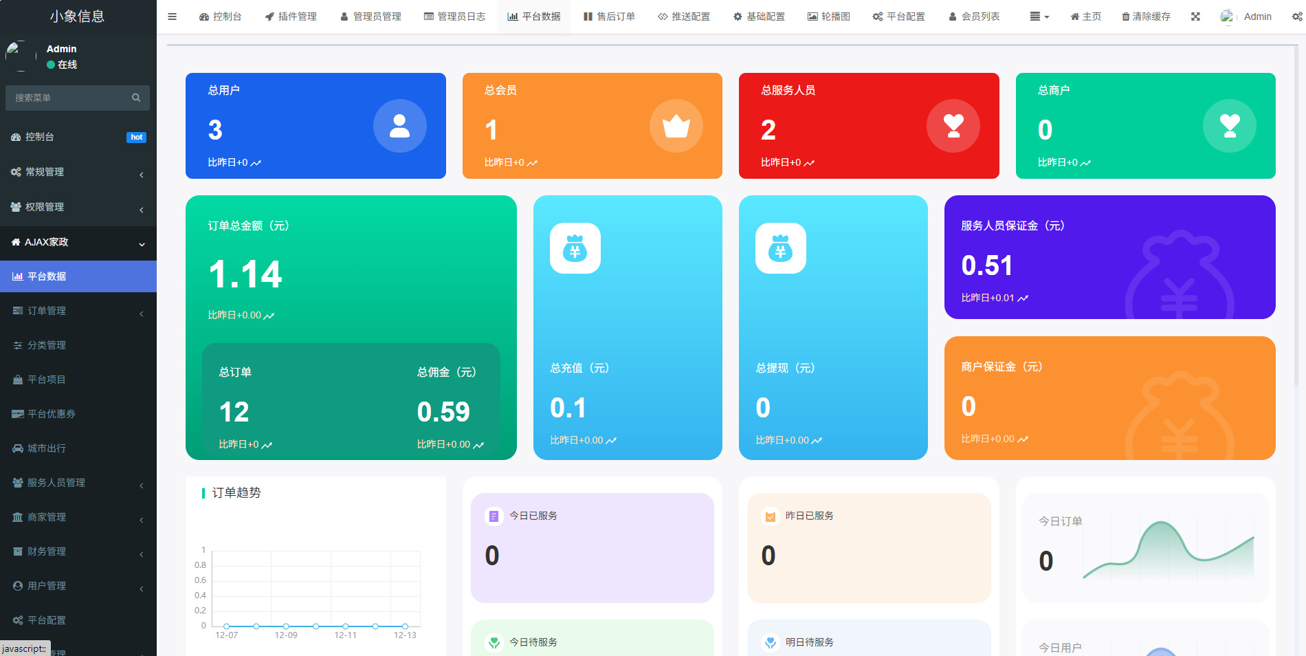 图片[3]-2026全开源家政小程序同城技师预约上门维修保洁服务师傅入驻在线派单技师入驻