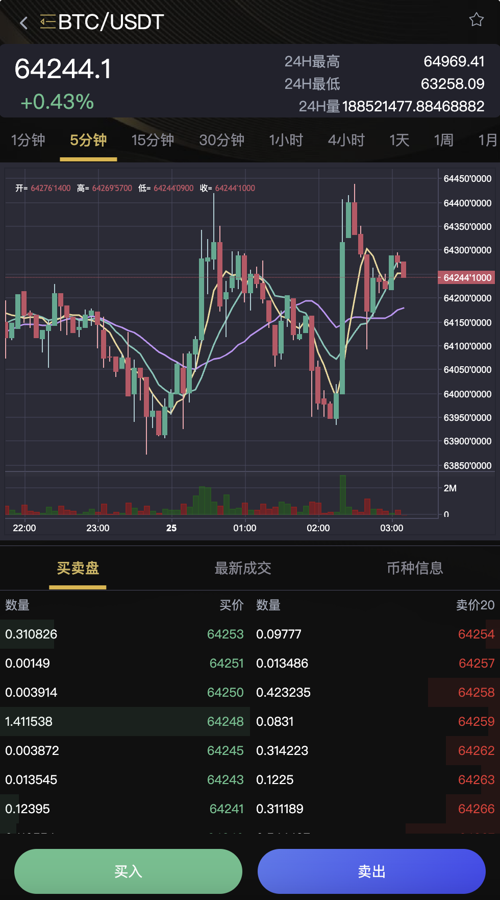 图片[9]-2026修复版多语言VUE源代码区块链交易所源码/币币/秒hy/hy交易/申购交易所全开源