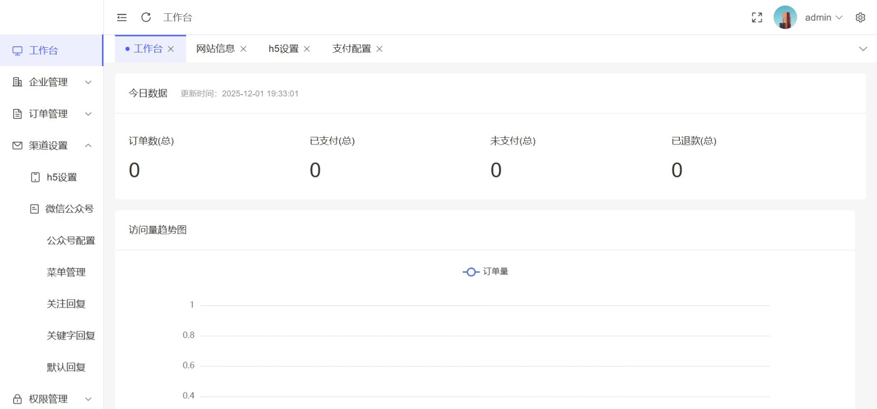 图片[3]-企业工商年报工商登记注册企业注销登记企业异常处理程序年报代报H5程序